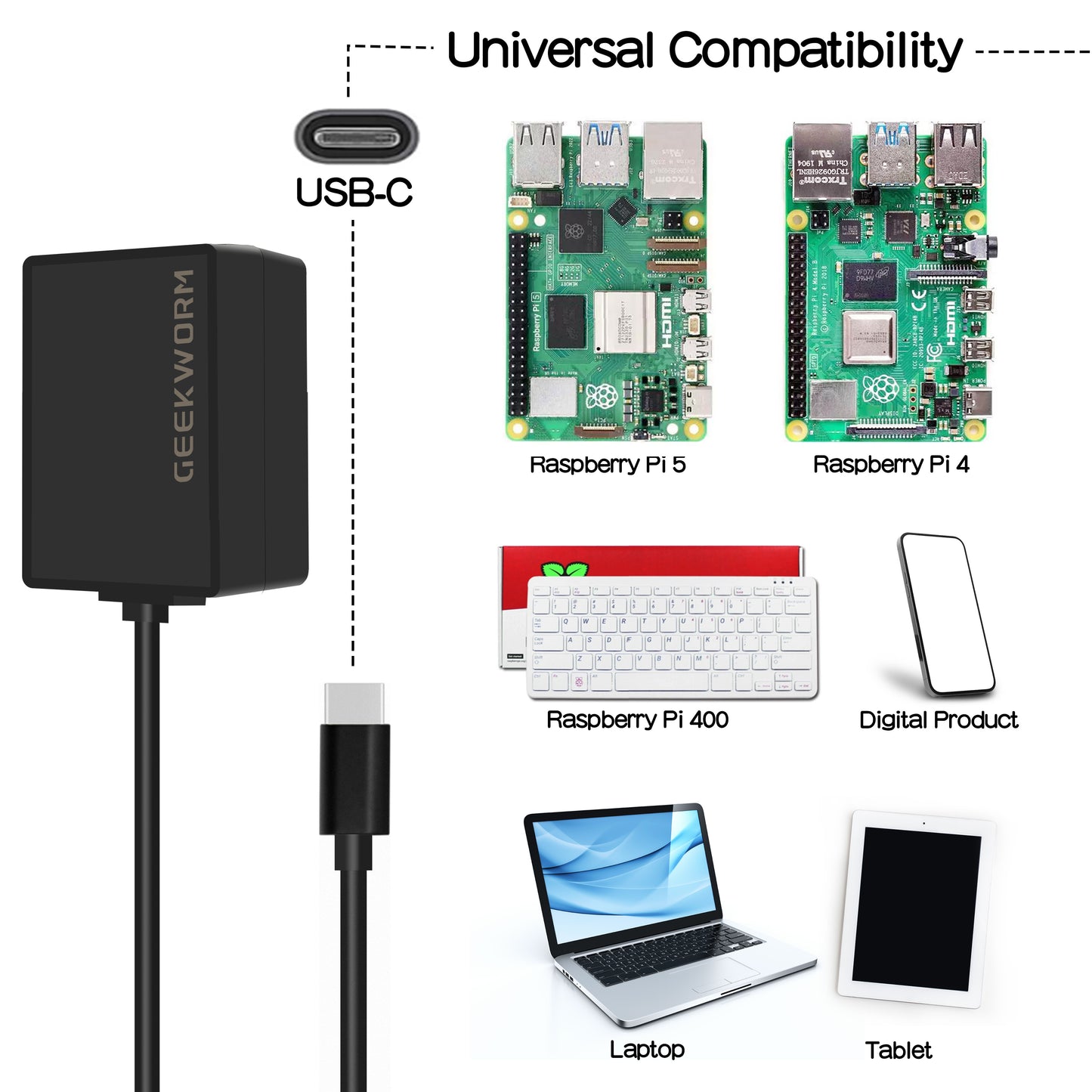 Geekworm GaN PD 27W 5.1V 5A Power Supply for Raspberry Pi 5