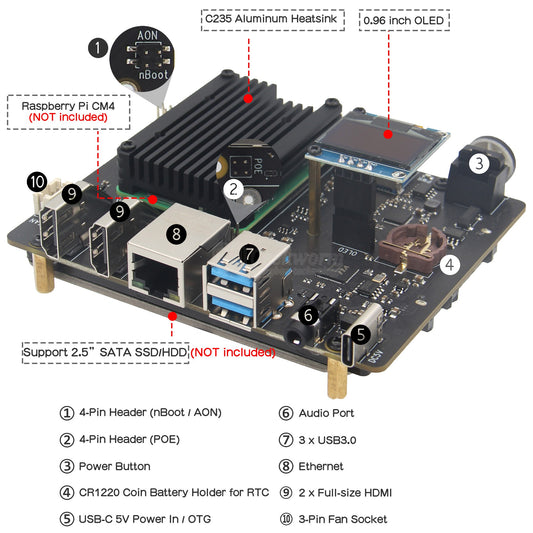 Geekworm NASPi CM4-2.5 SATA HDD/SSD NAS Kit  for Raspberry Pi Compute Module 4