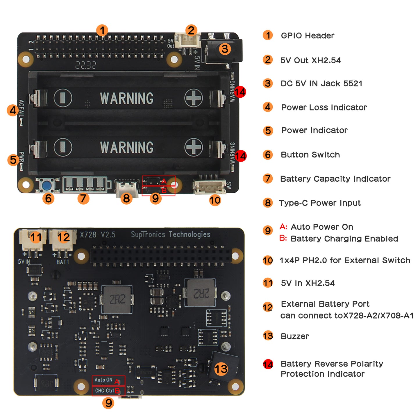 Geekworm Raspberry Pi X728 (Max 5.1V 6A) 18650 UPS & Power Management Board with Auto On & Safe Shutdown Function