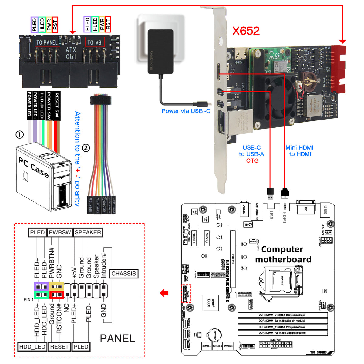 Geekworm X1001 Pcie M.2 Key-M NVMe SSD PIP PCIe Peripheral Board for R