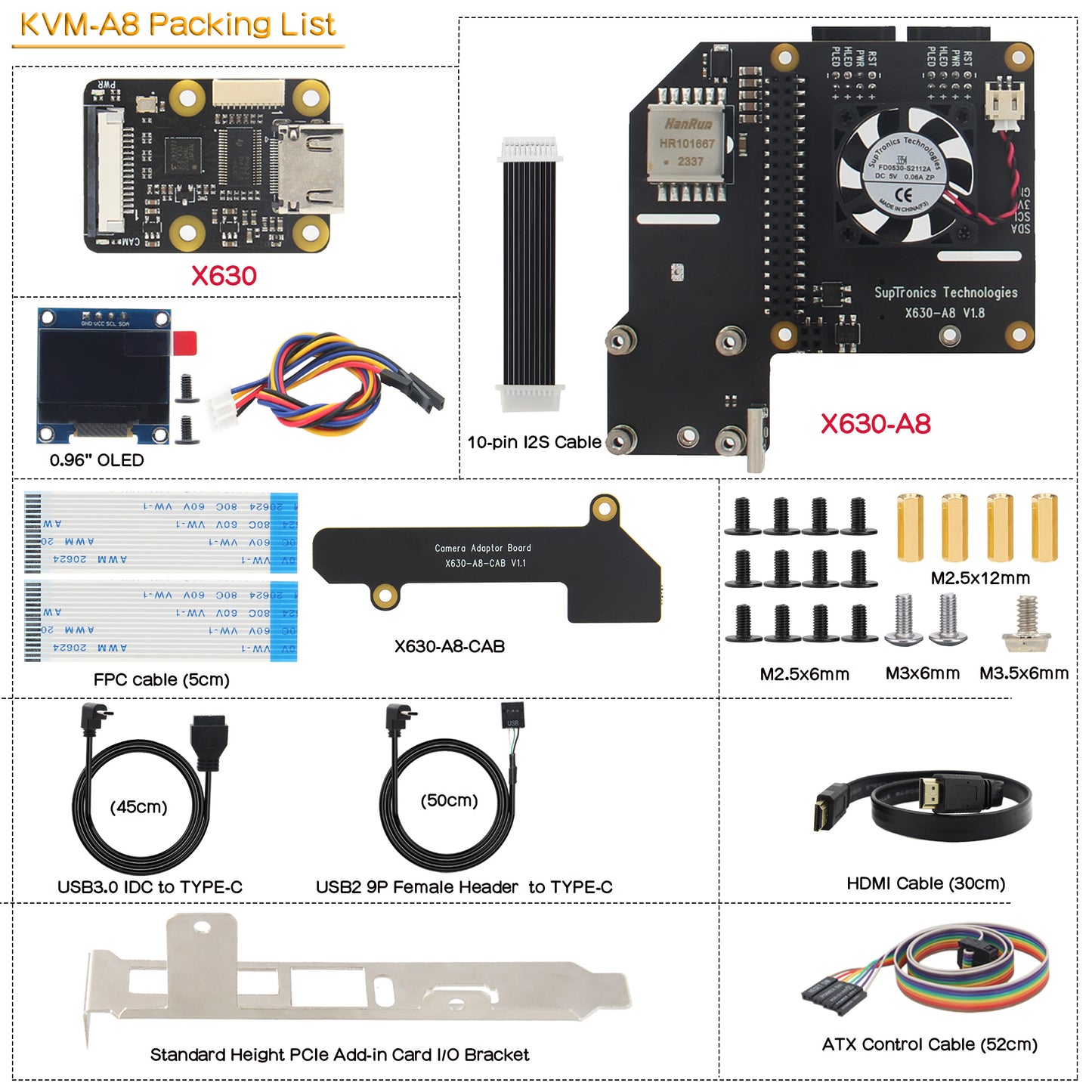 Geekworm KVM-A8 Kit PCI Express Card Version for Raspberry Pi 4 Model B Open-source KVM Over IP