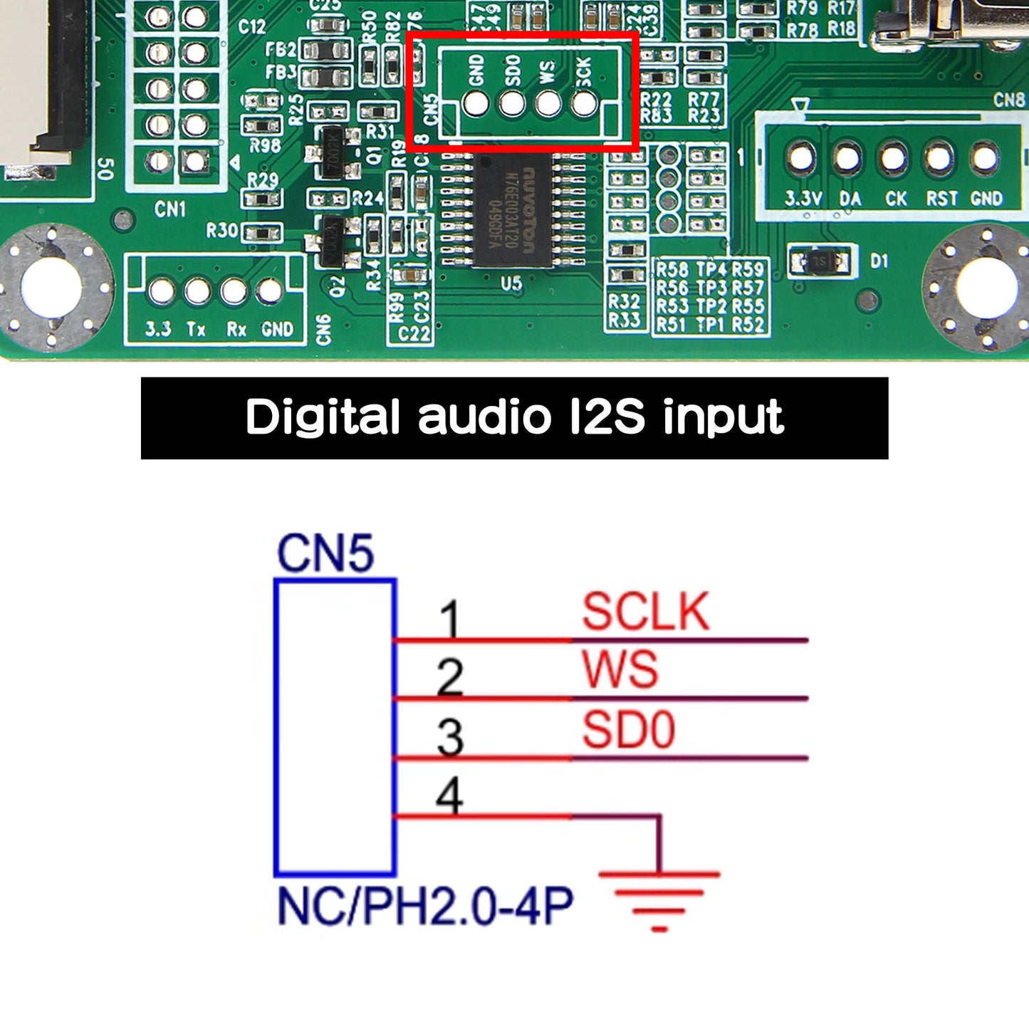 Geekworm 50Pin RGB888 to HDMI Adapter Board