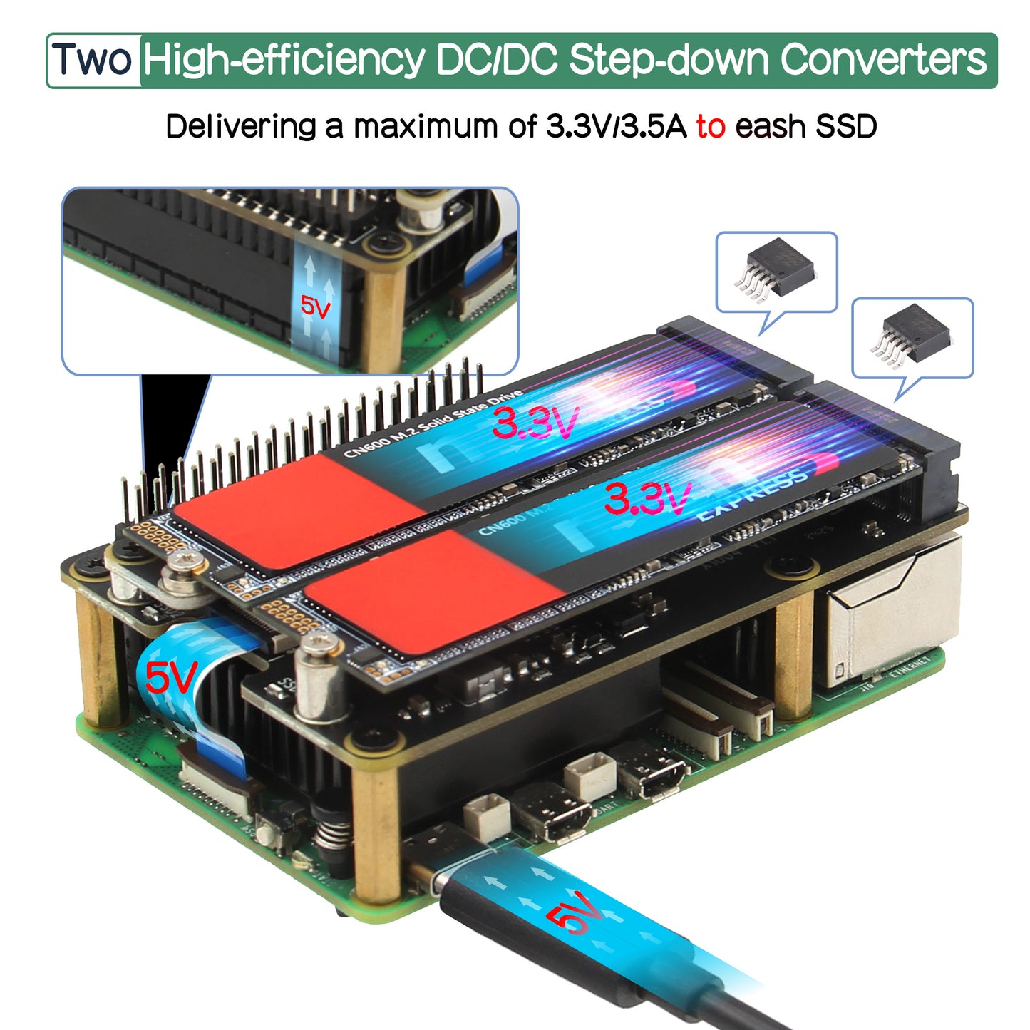 Geekworm X1004 PCIe to Dual 2280 NVMe SSD shield for Raspberry Pi 5