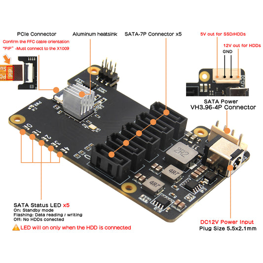 Geekworm X1009 PCIe to 5-Port SATA Shield for Raspberry Pi 5 (NOT Support Boot from HDD/SSD)