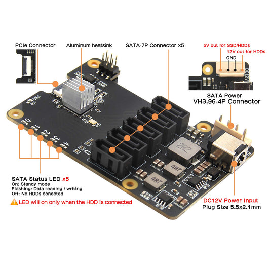 Geekworm X1009 PCIe to 5-Port SATA Shield for Raspberry Pi 5 (NOT Support Boot from HDD/SSD)