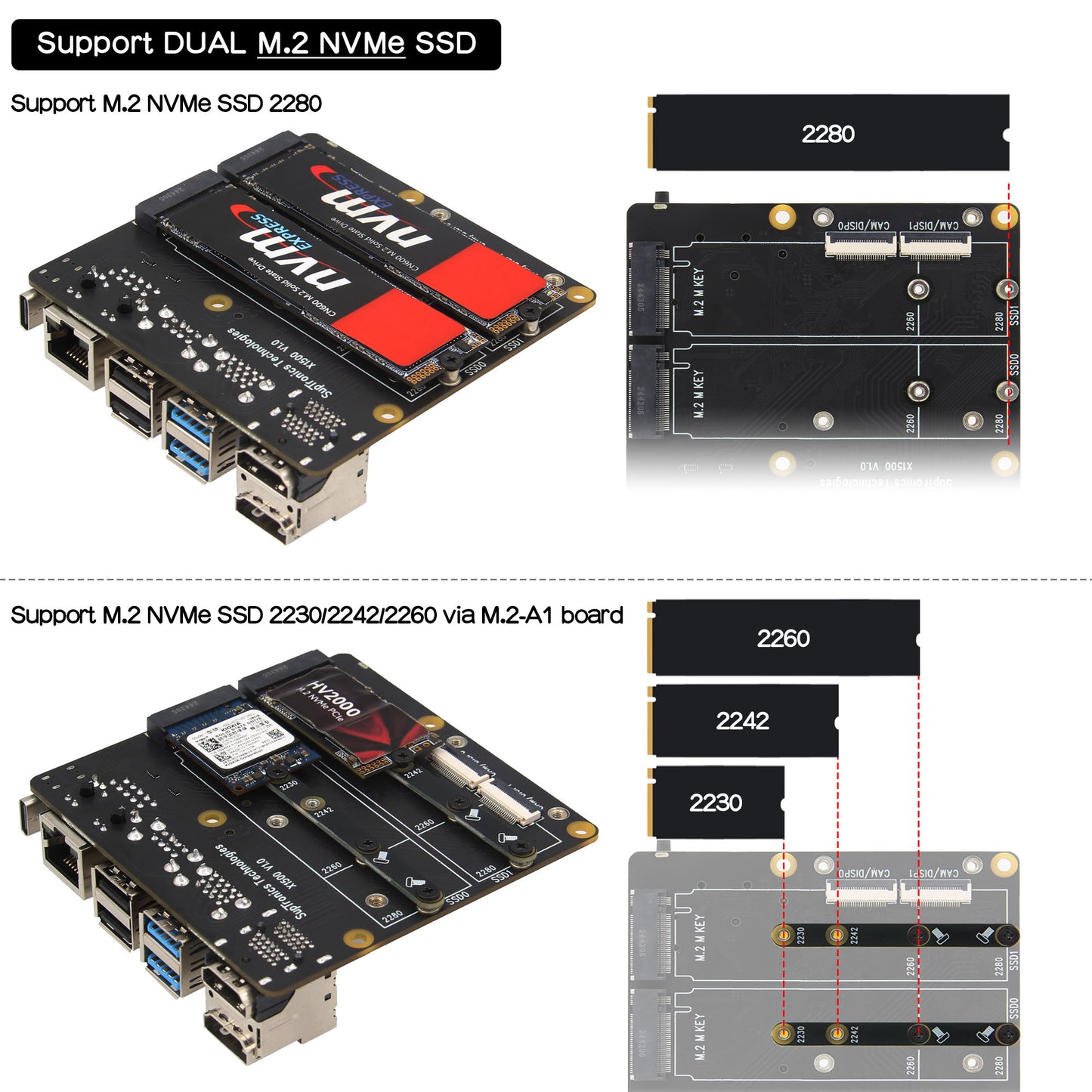 Geekworm X1500 CM5 IO Carrier Board for Raspberry Pi Compute Module 5 Support 1GbE/Dual M.2 NVMe SSD