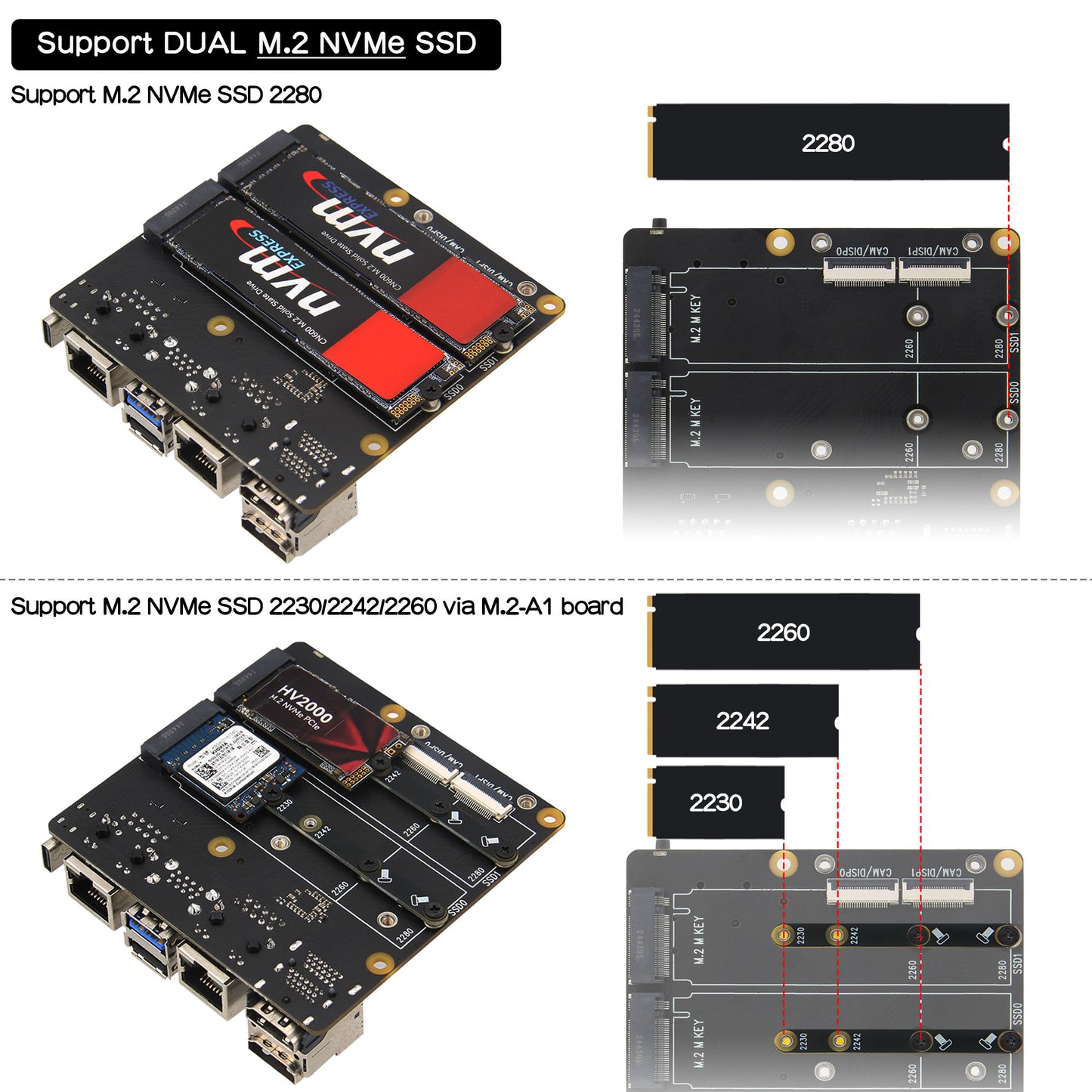 Geekworm X1501 CM5 IO Carrier Board for Raspberry Pi Compute Module 5 Support 1GbE+2.5GbE/Dual M.2 Slot NVMe SSD