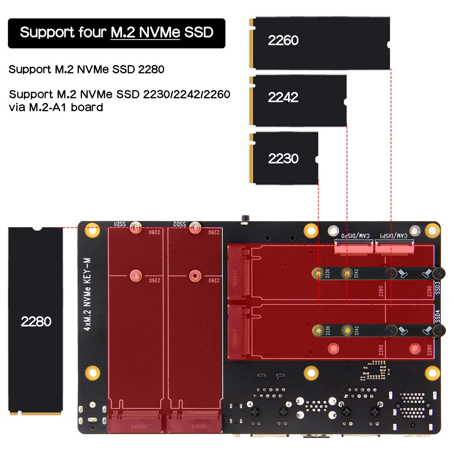 Geekworm X1502 CM5 IO Carrier Board for Raspberry Pi Compute Module 5 Support 1GbE+2.5GbE/Quad M.2 NVMe SSD