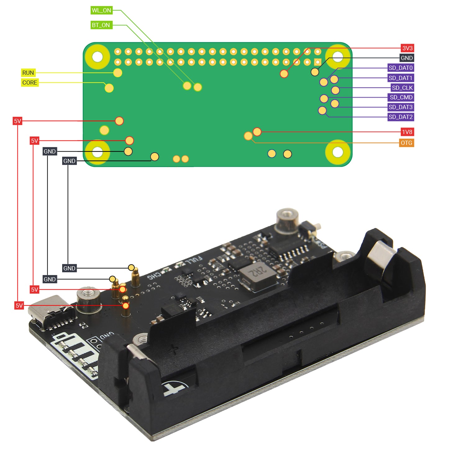 Geekworm X306 V1.5 18650 UPS Expansion Board for Raspberry Pi Zero 2W