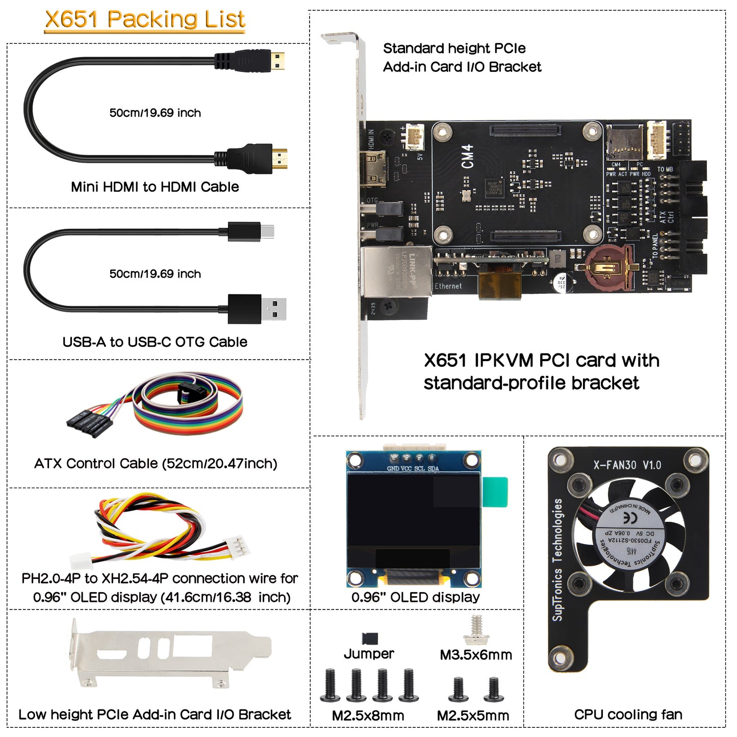 Geekworm X651 V1.0 Open-source KVM Over IP Kit for Raspberry Pi Compute Module 4 (CM4) PCI Express Card Version