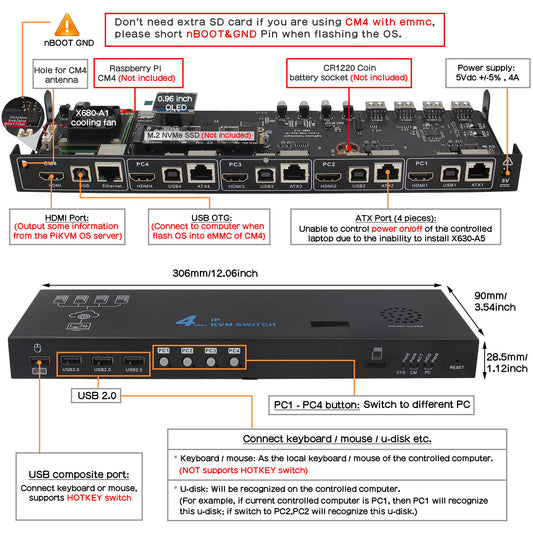 Geekworm X680 4-port IP KVM Switch for Raspberry Pi Compute Module 4(CM4)