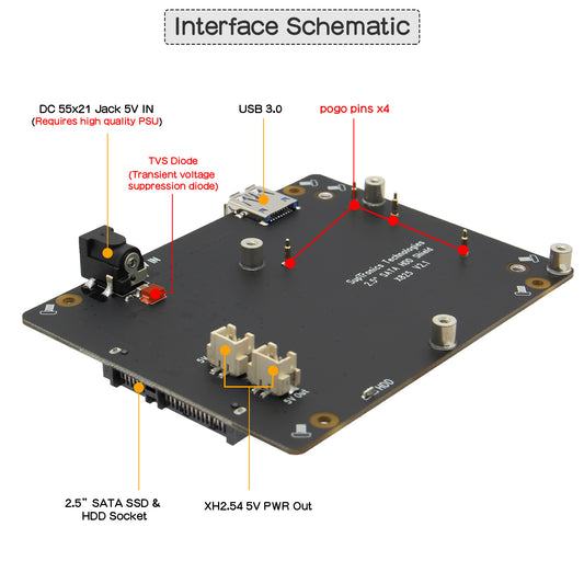 For Raspberry Pi 4, X825 V2.1 2.5 inch SATA HDD/SSD Expansion Board