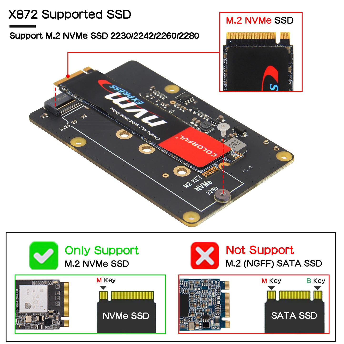 Geekworm X872 V2.0 M.2 NVME SSD Storage Expansion Board for Raspberry Pi 4