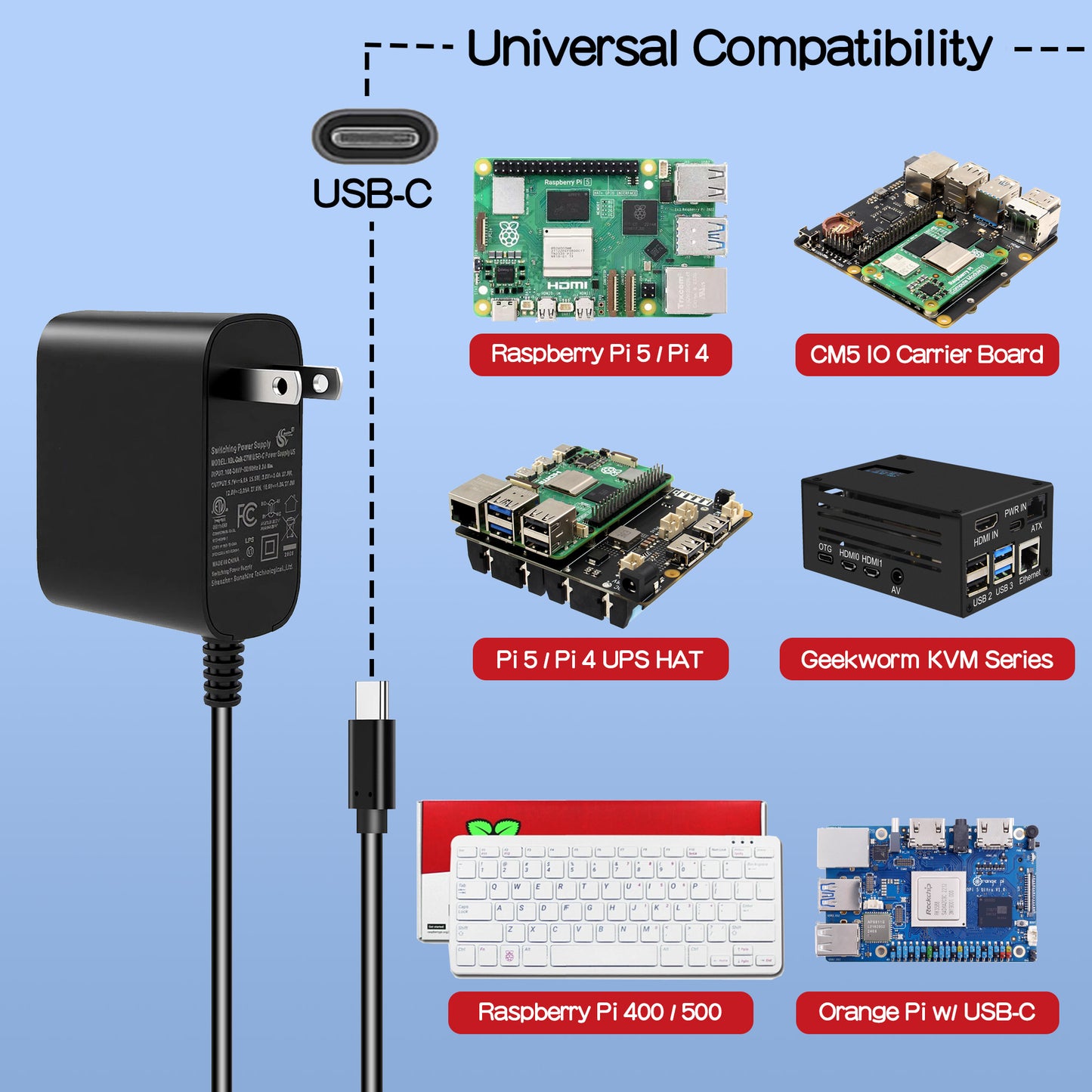 Geekworm GaN PD 27W 5.1V 5A Power Supply for Raspberry Pi 5