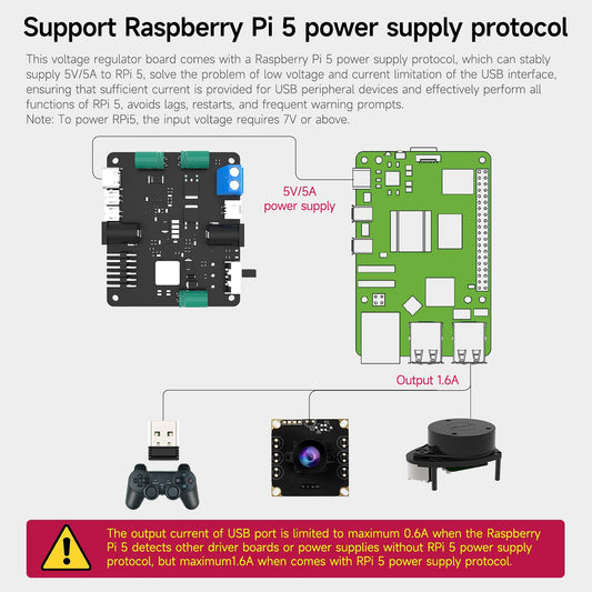 Voltage Regualtor Power Expansion Board with 6~24V Wide Input for Raspberry Pi 5/4B/RDK Series/Robotics & Embedded Projects