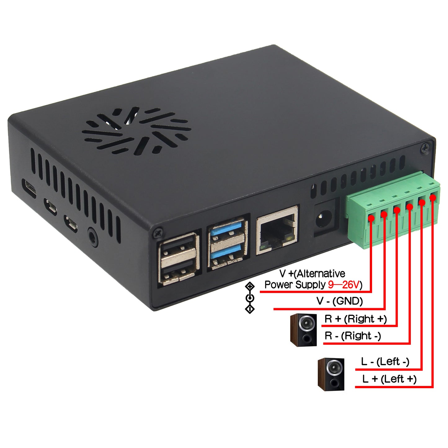 Geekworm AMPi Audio Player Kit for Raspberry Pi 4 Model B