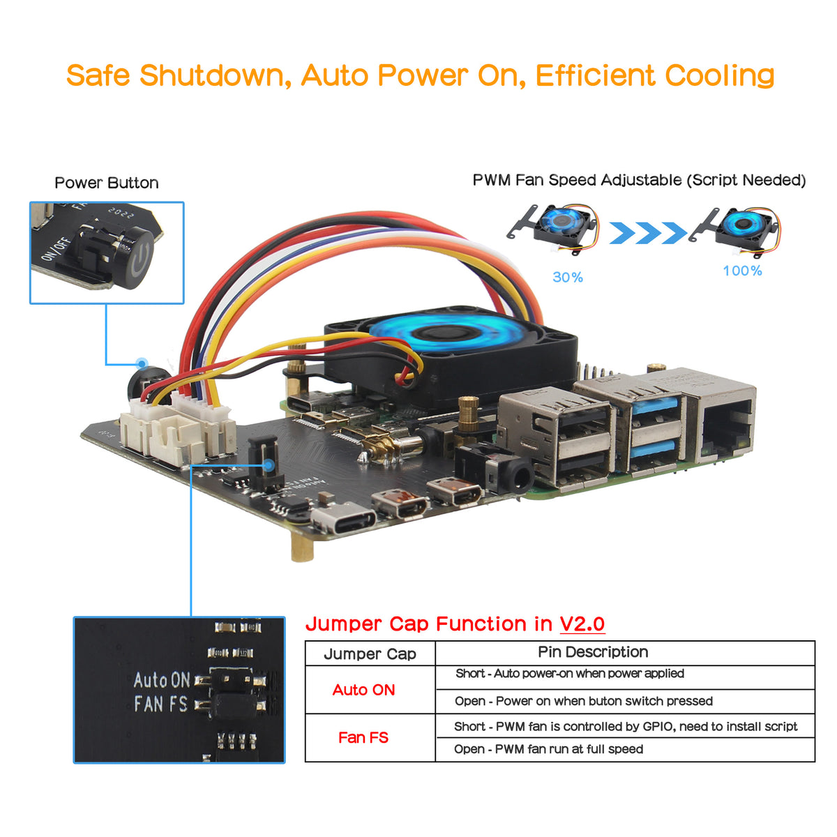 DC 5.5x2.5mm 24V 2A Power Supply for Raspberry Pi X830 V1.1/ X400 – Geekworm