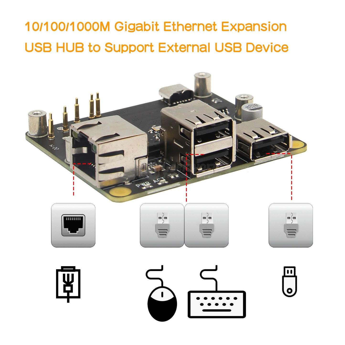 Geekworm X303 Gigabit Ethernet Expansion Board & USB HUB Compatible with Raspberry Pi Zero 2 W / Zero W