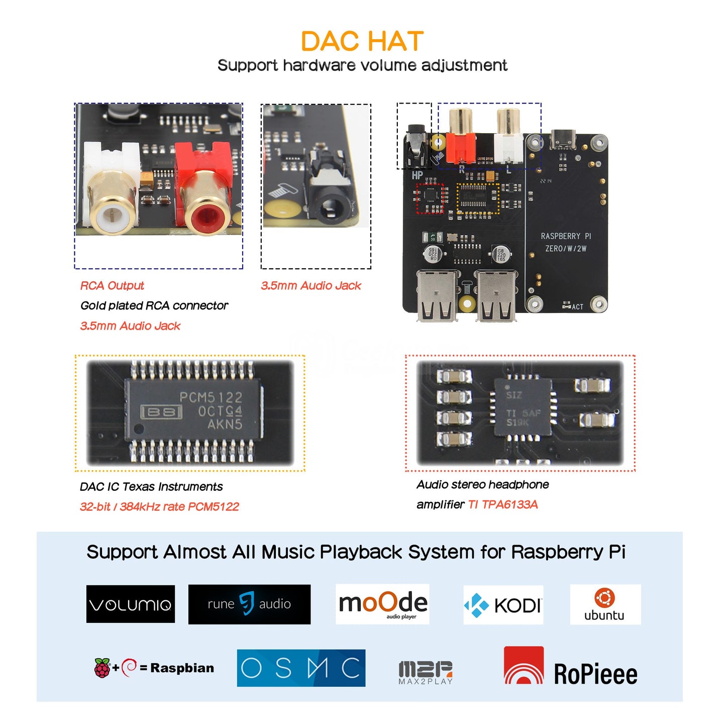 Geekworm X302 HiFi DAC HAT Expansion Board & USB HUB Compatible with Raspberry Pi Zero 2W / Zero W