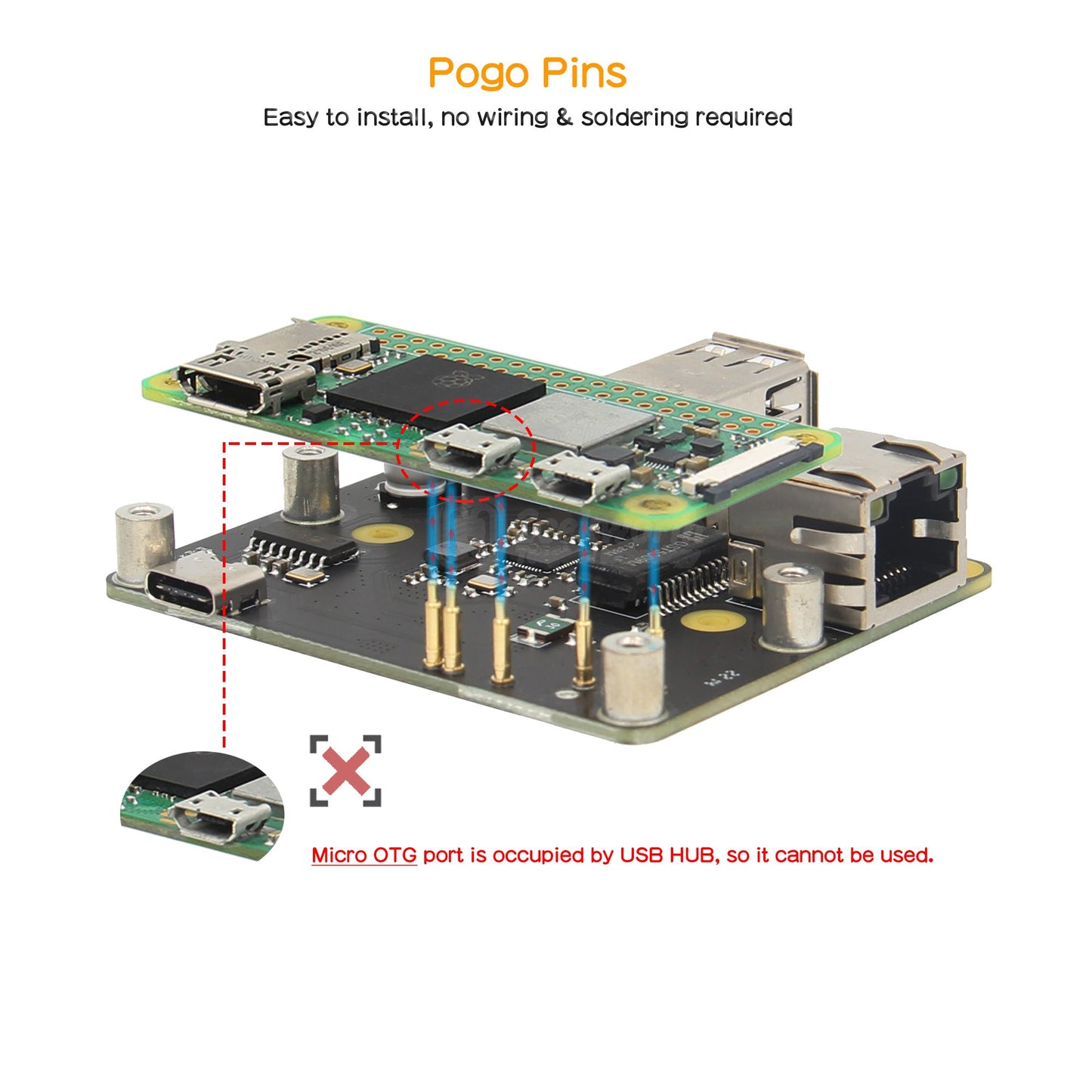 Geekworm X303 Gigabit Ethernet Expansion Board & USB HUB Compatible with Raspberry Pi Zero 2 W / Zero W