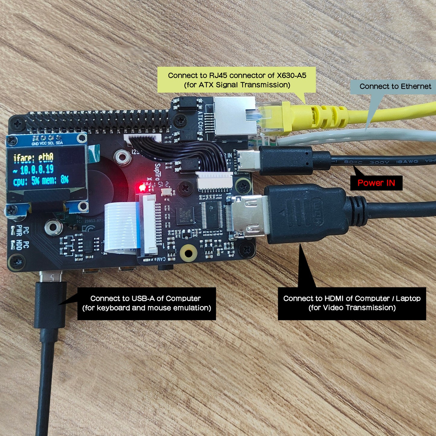 Geekworm KVM-A3 Kit for Raspberry Pi 4 Open-source KVM Over IP (Not include Raspberry Pi 4)