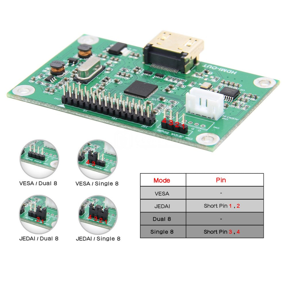 Geekworm LVDS to HDMI Adapter Board with LVDS Cable