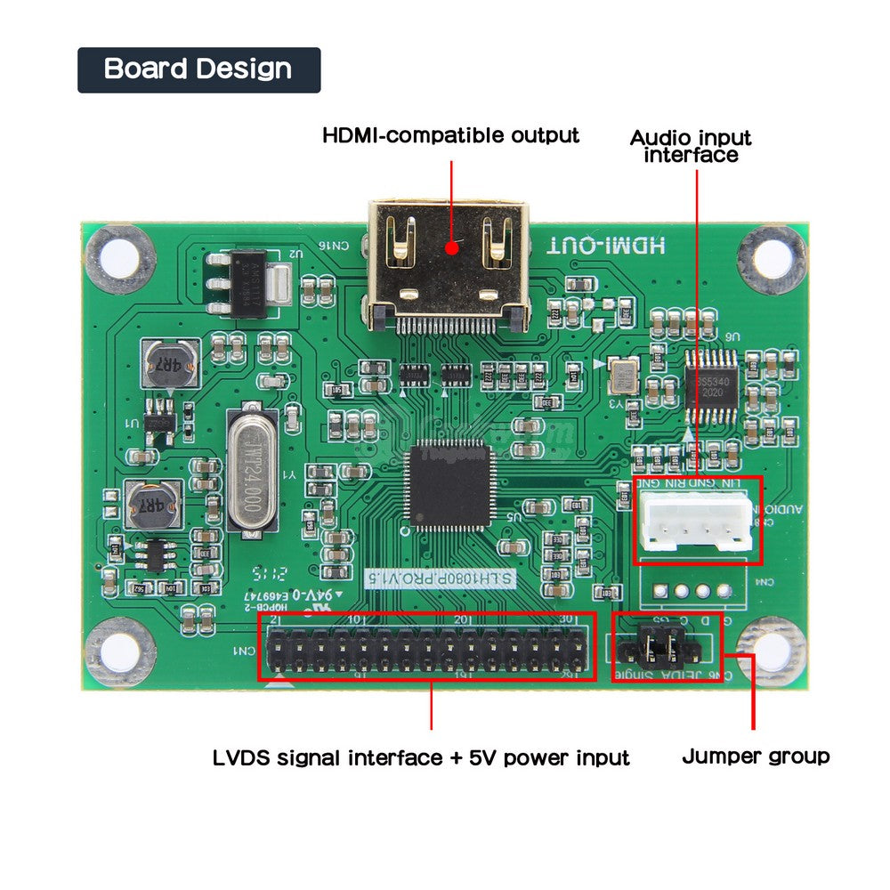 Geekworm LVDS to HDMI Adapter Board with LVDS Cable