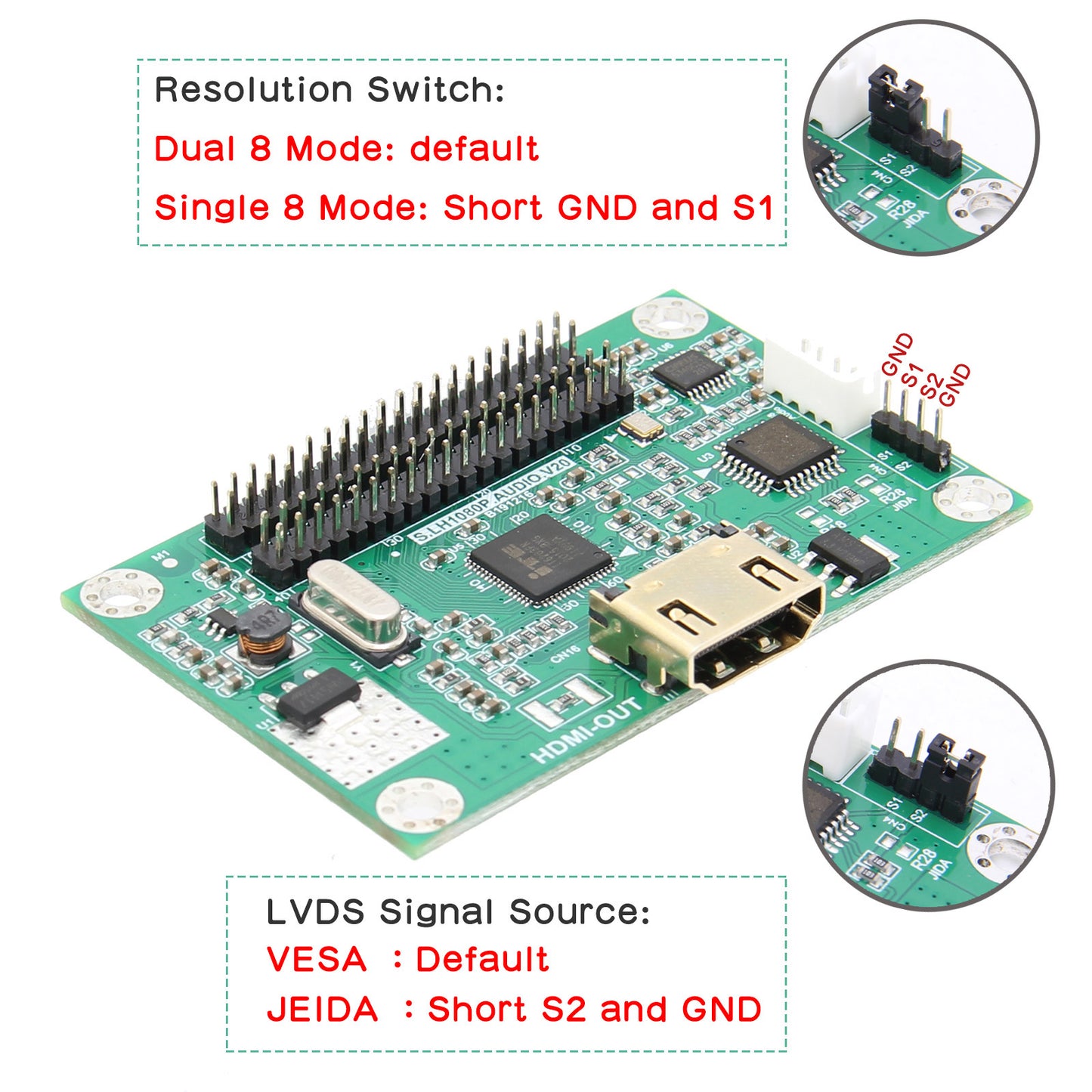 Geekworm LVDS to HDMI Adapter Board with LVDS Cable