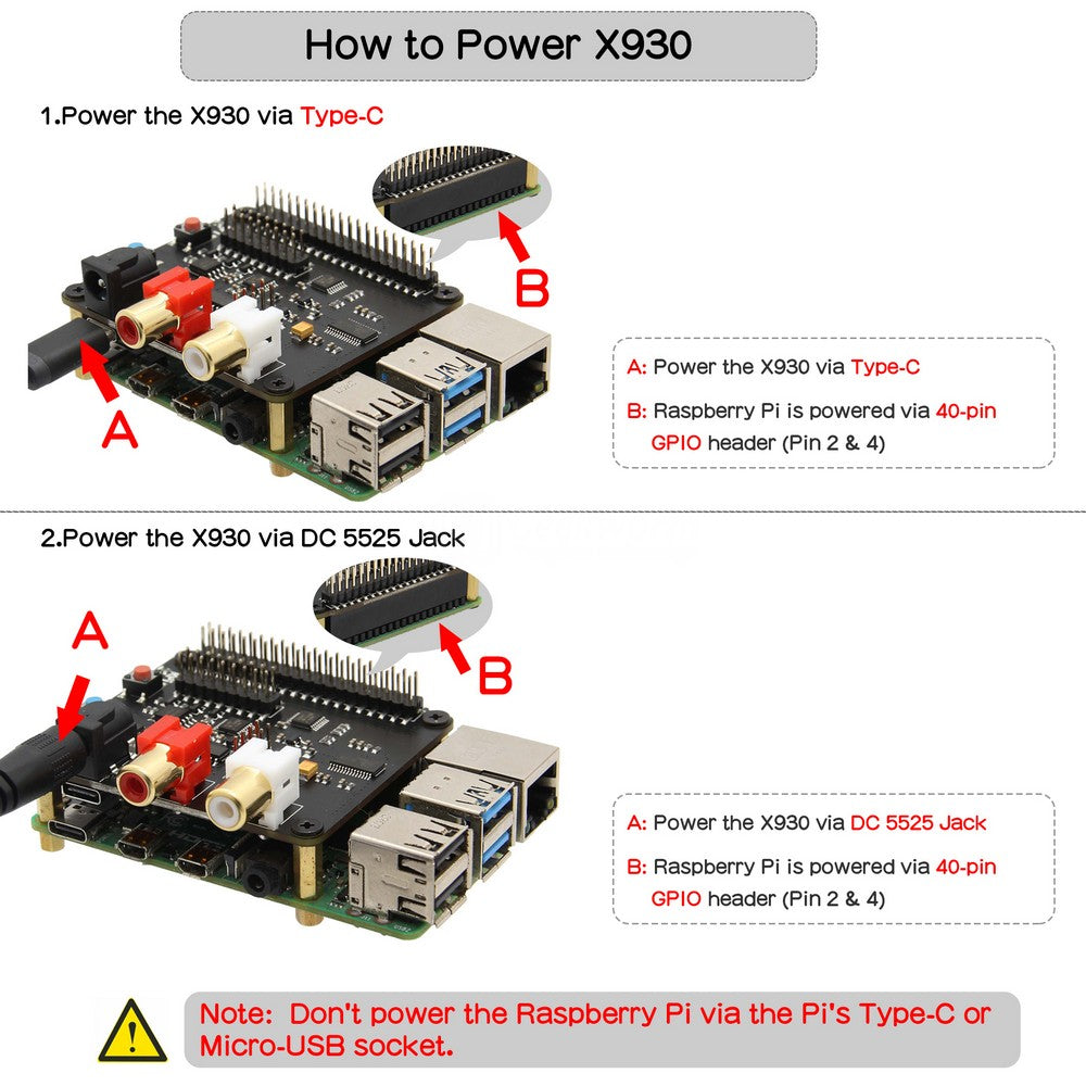 Geekworm X930 HiFi DAC HAT Expansion Board for Raspberry Pi 4B/3B+/3B