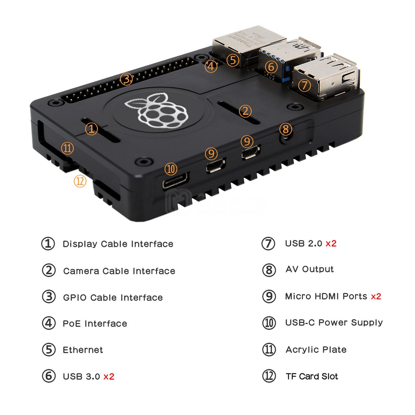 Raspberry Pi 4 Ultra-Thin CNC Aluminum Alloy Passive Cooling Case (N300)