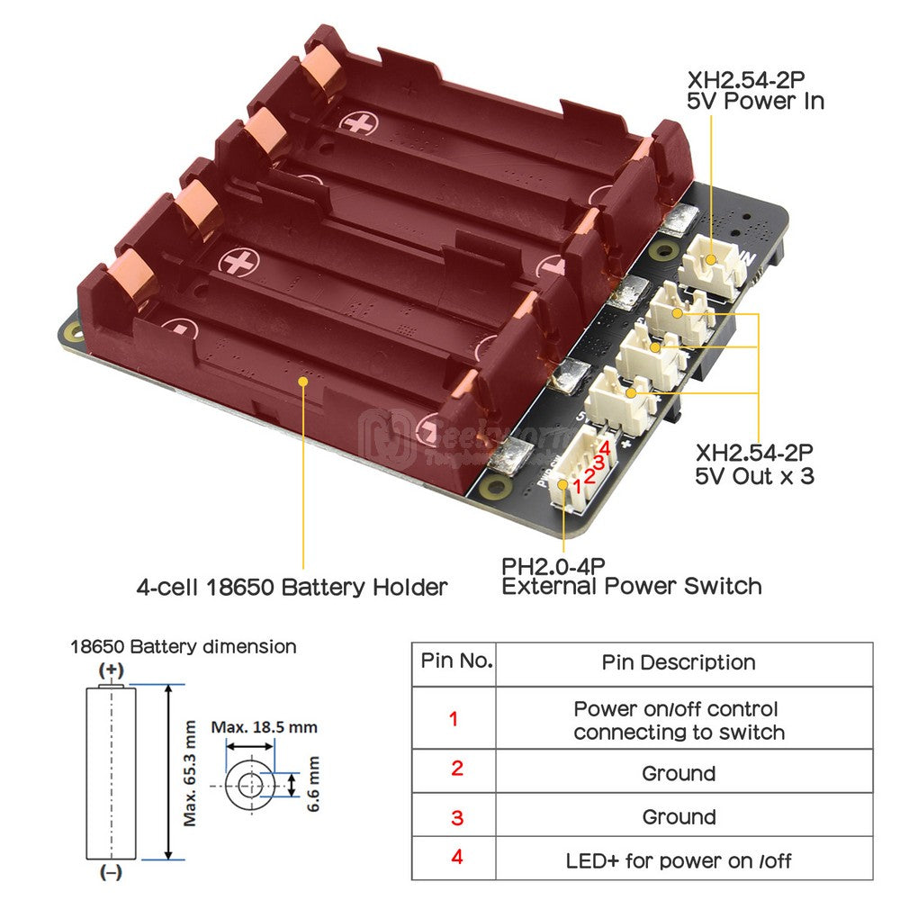 Geekworm T208 6-Cell 18650 UPS ( Max 5.1V 8A Output ) & 5V Power Management Expansion Board for NVIDIA Jetson Nano