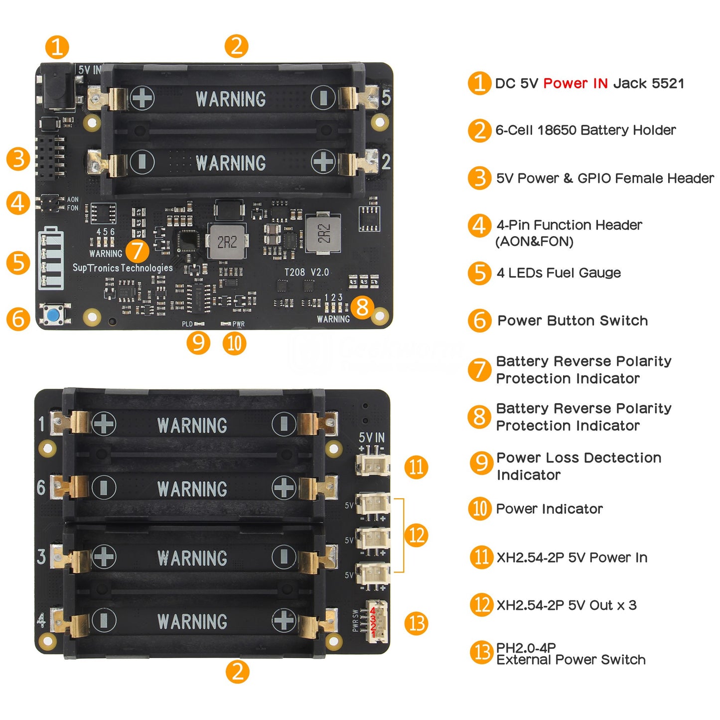 Geekworm T208 6-Cell 18650 UPS ( Max 5.1V 8A Output ) & 5V Power Management Expansion Board for NVIDIA Jetson Nano