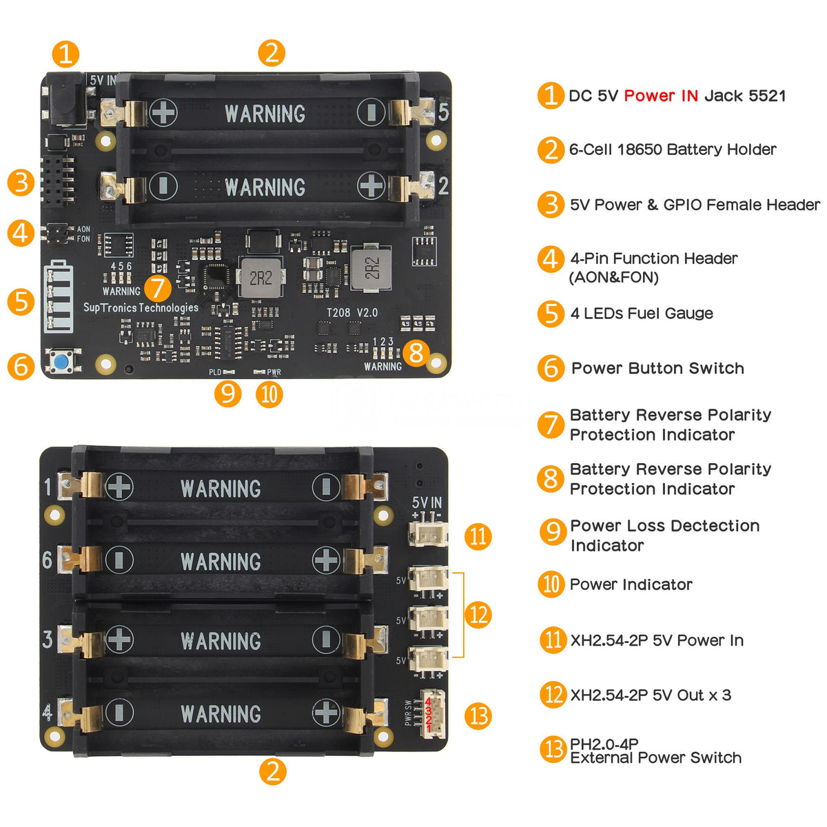 Geekworm T208 6-Cell 18650 UPS ( Max 5.1V 8A Output ) & 5V