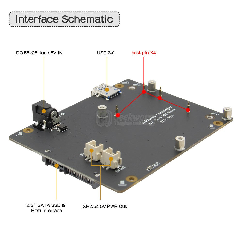Korrekt opretholde Kammer For Raspberry Pi 4, X825 V2.0 2.5 inch SATA HDD/SSD Expansion Board –  Geekworm