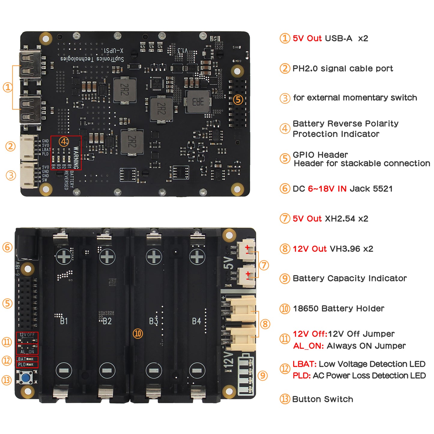 Geekworm X-UPS1 12V/5V Dual Output Universal SBC Stackable UPS Shield