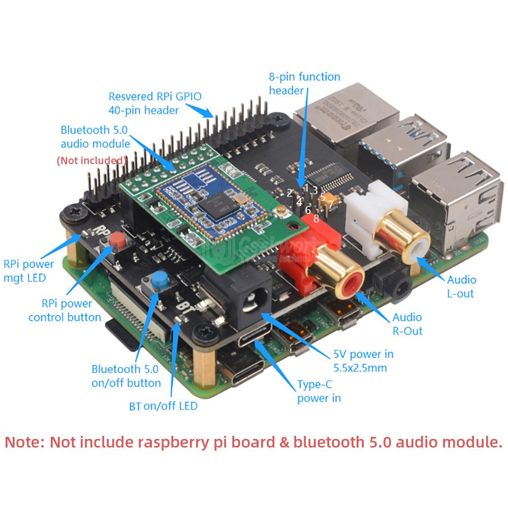 Geekworm X930 HiFi DAC HAT Expansion Board for Raspberry Pi 4B/3B+/3B