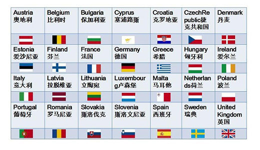 Tax Reference for EU member countries and the United Kingdom