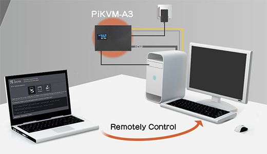 PiKVM-A3/A4 for Raspberry Pi Open-source KVM Over IP