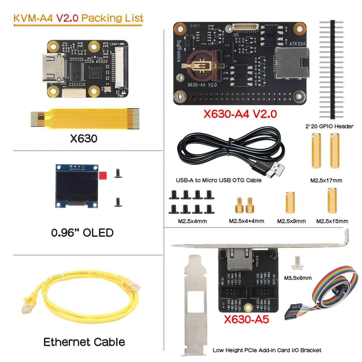 Kvm Mobile Raspberry Pi Geekworm KVM-A4 V2.0 Kit for Raspberry Pi Zero 2 W Open-source KVM Ove