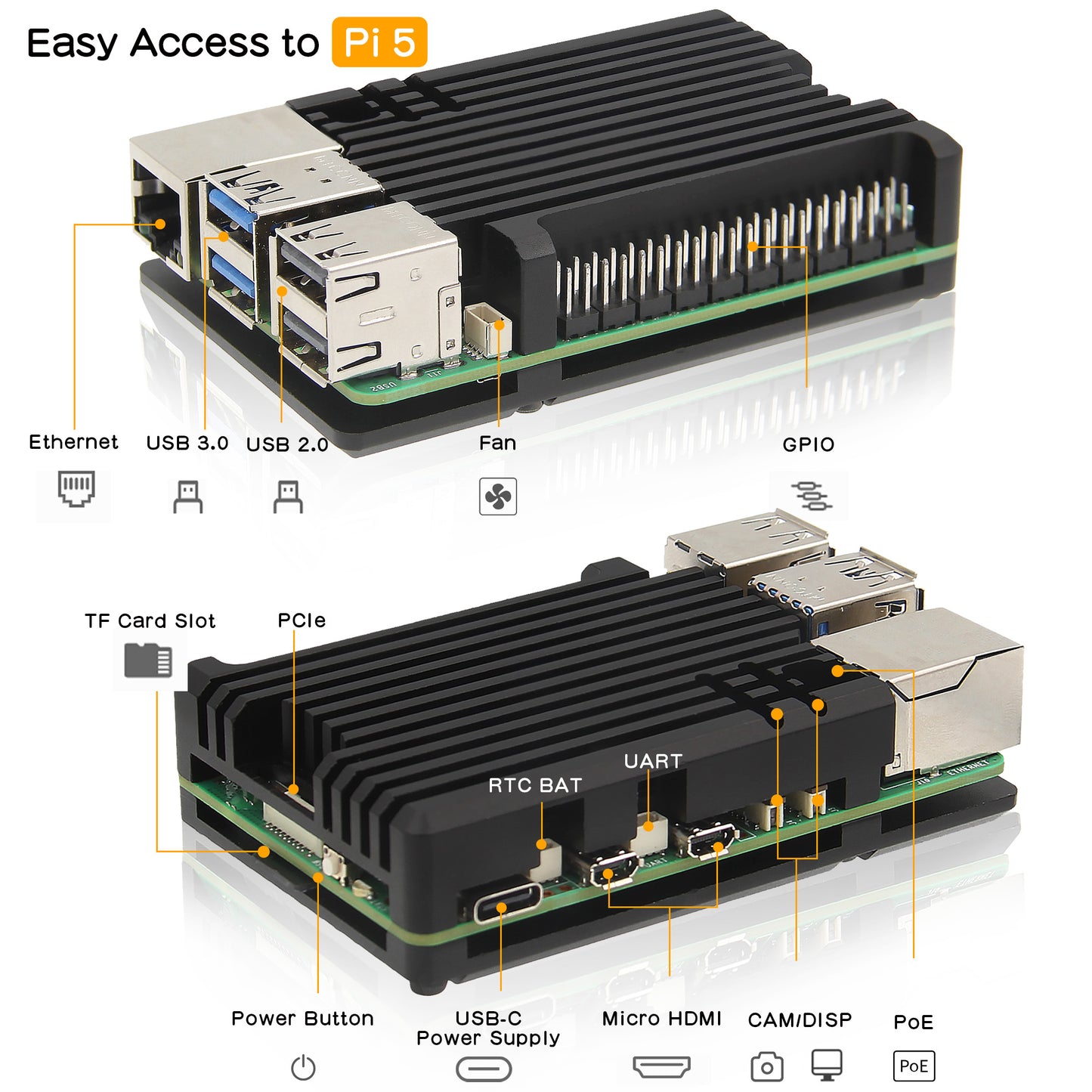 Geekworm Raspberry Pi 5 Aluminum Alloy Heatsink Armor Case(P122-C)