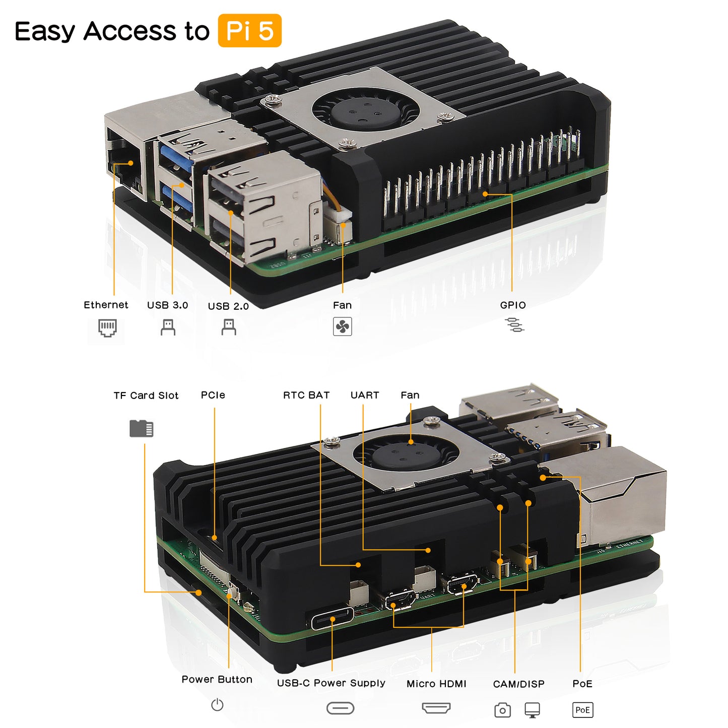 Geekworm Raspberry Pi 5 Armor Case with PWM Cooling Fan(P511)