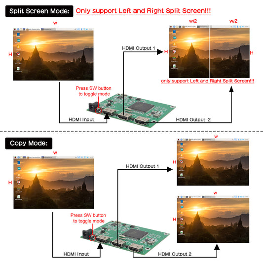 4K HDMI Screen Splitter 1 in 2 Out for Dual Monitors Duplicate/Left and Right Split Screen