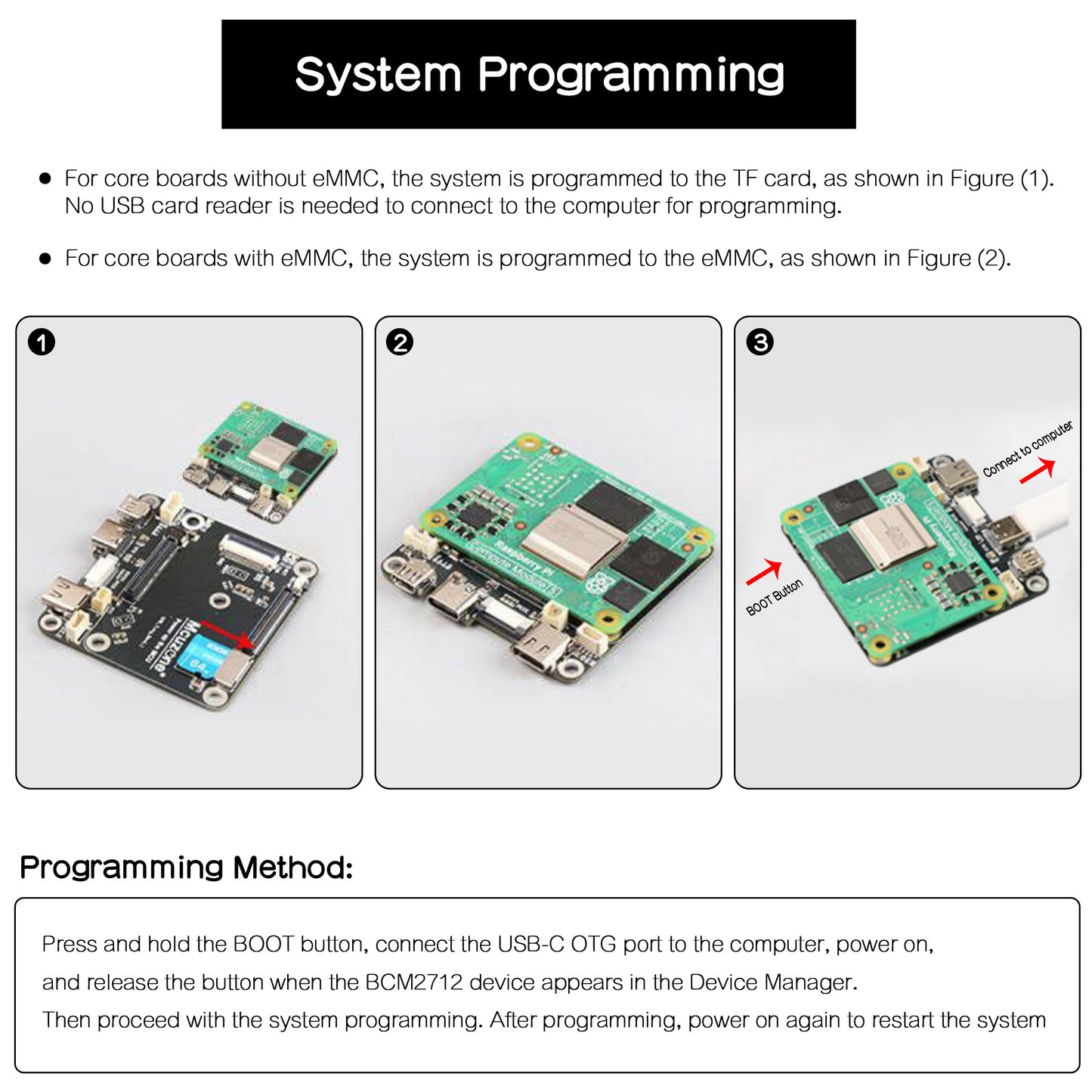 CM5-Tiny Carrier Board with CNC Aluminum Case Kit for Raspberry Pi Compute Module 5 CM5