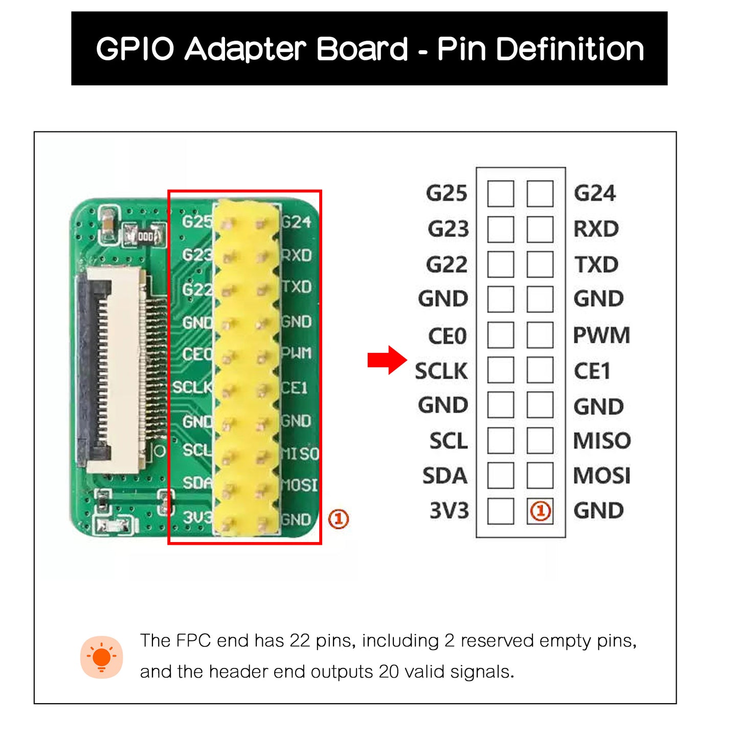 Raspberry Pi CM5 Tiny GPIO Adapter | 0.5mm 22-Pin FPC to 2.54mm 20-Pin