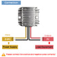 DC 8V-36V to DC 5V 5A/10A Step-Down Voltage Converter