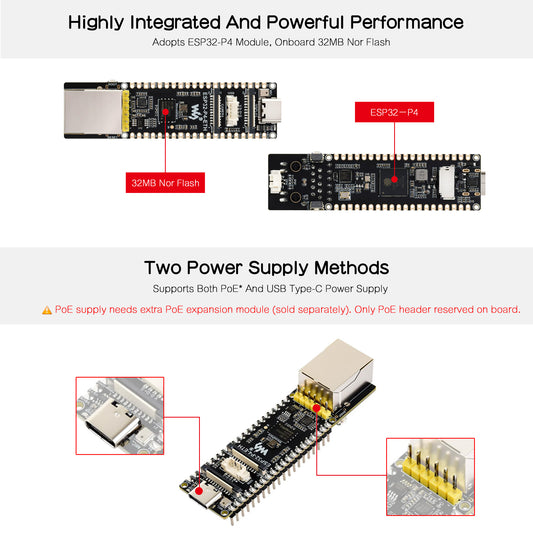 ESP32-P4-ETH Ethernet Development Board Based on ESP32-P4 Chip