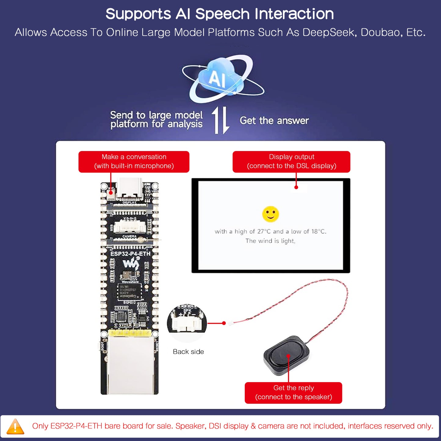 ESP32-P4-ETH Ethernet Development Board Based on ESP32-P4 Chip