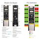 ESP32-P4-ETH Ethernet Development Board Based on ESP32-P4 Chip