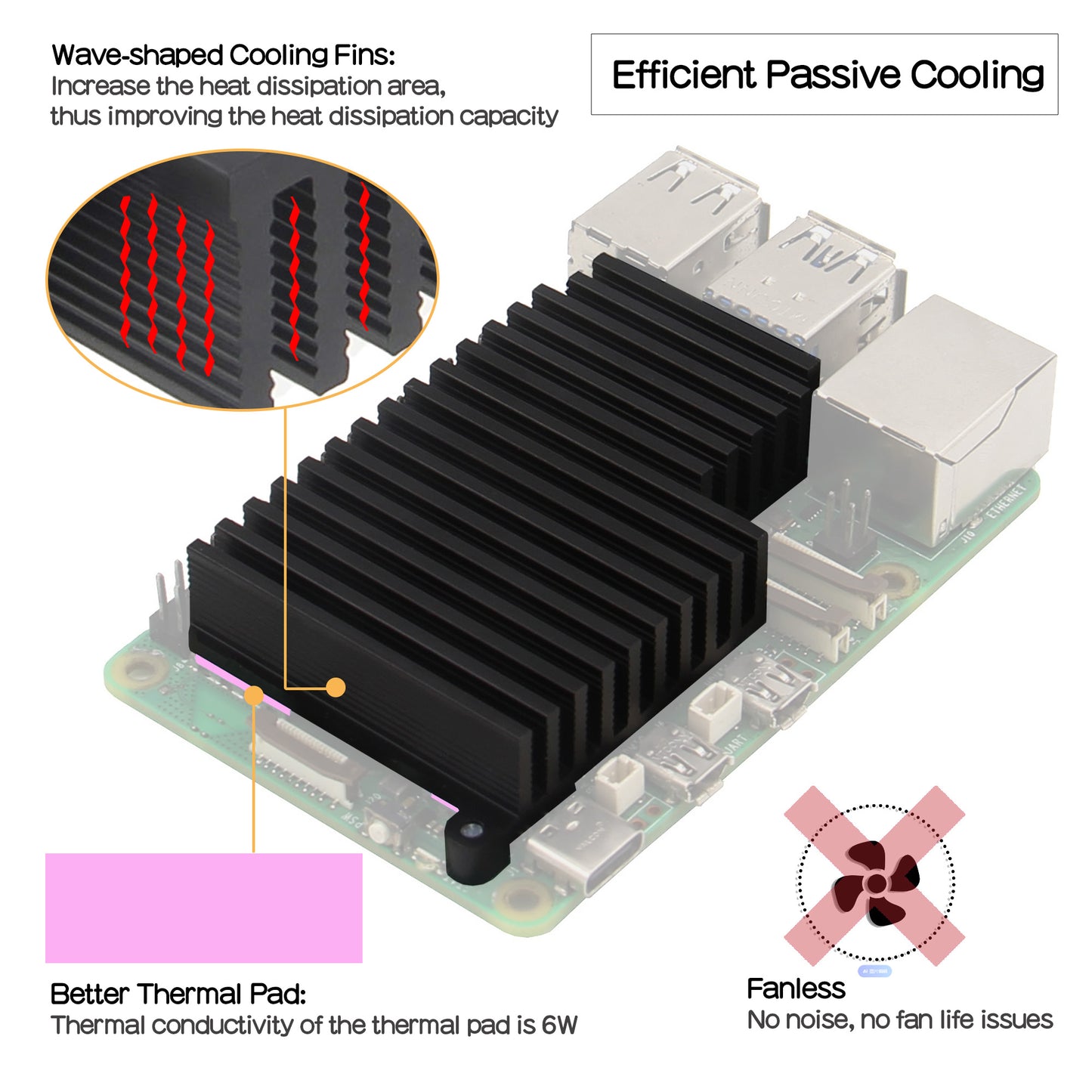 Raspberry Pi 5 Passive Cooler (H509)