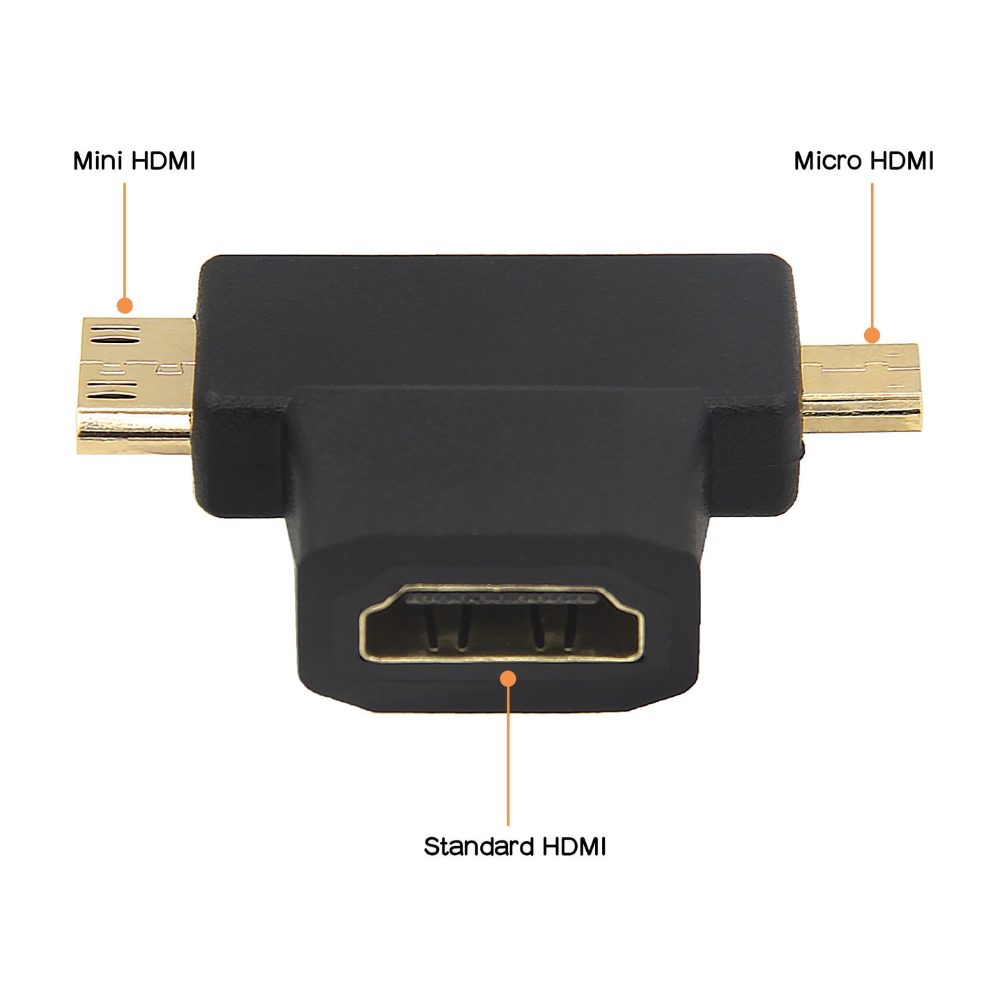 2-in-1 HDMI Female to Mini/Micro Male HDMI Converter (up to 1080P@60HZ)